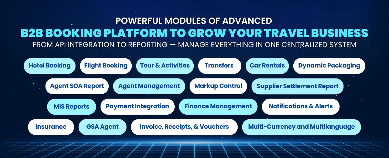 B2B Booking Platform to Grow Your Travel Business