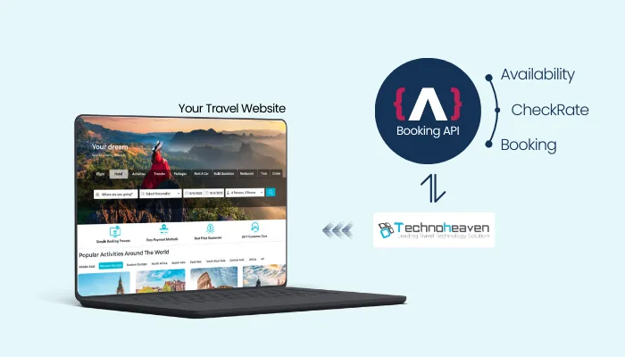 Hotelbeds Booking API for real-time availability, bookings, cancellations, and modifications