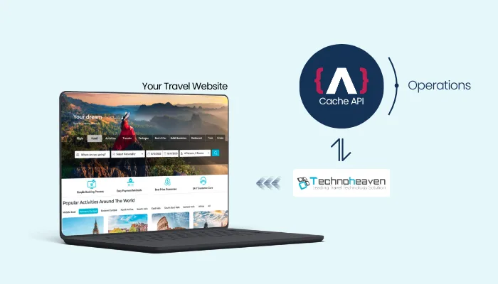 Hotelbeds Cache API enables fast availability and pricing checks through cached data