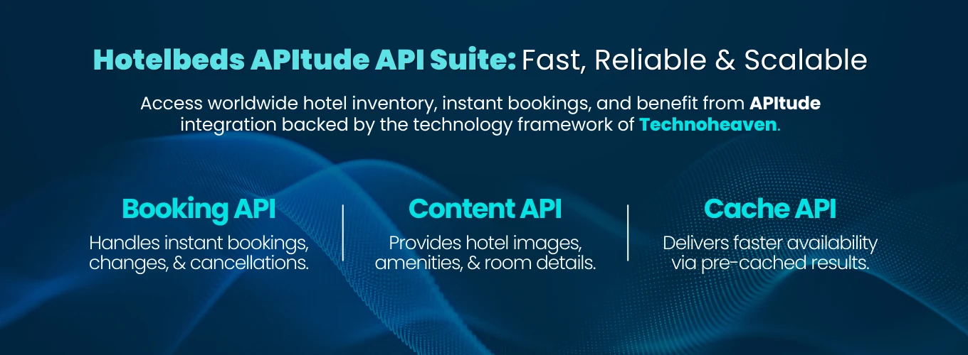Hotelbeds APItude API Suite Integrate Hotelbeds APItude