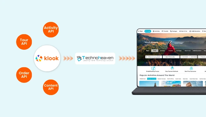 Integrate Klook API for tours and activities seamlessly