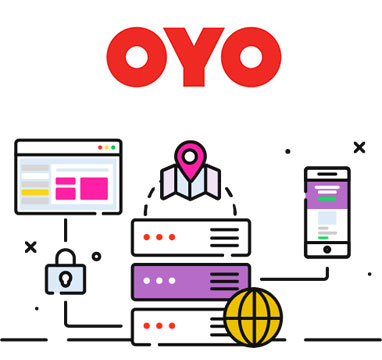 OYO Rooms XML API Integration