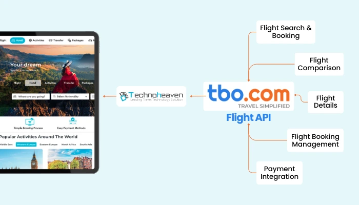 TBO Flight API for global air bookings