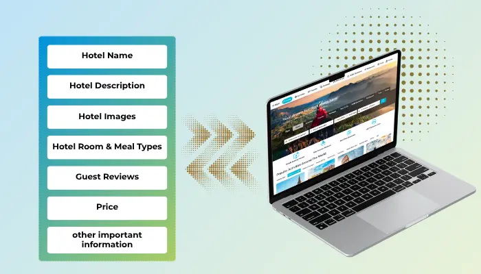 Real-time hotel inventory through Stuba integration