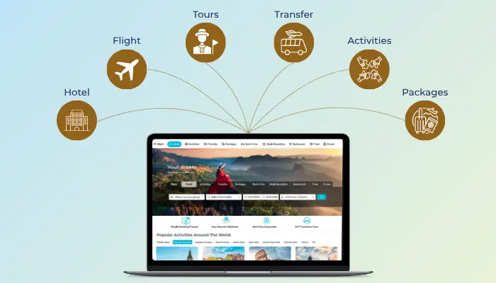 Smooth B2B API connectivity with Technoheaven